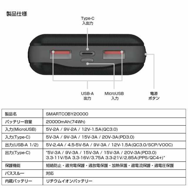 クラウドファンディング発祥の超小型のモバイルバッテリー 大容量 000mah 軽量 小型 タイプc Pd3 0 Qc3 0 急速充電 ポータブル充電器 3の通販はau Pay マーケット 町のお店