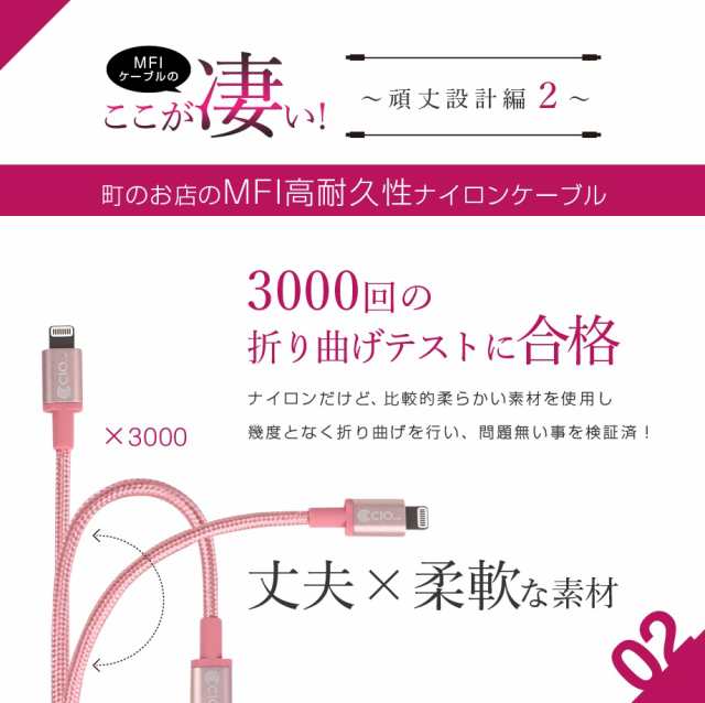 iPhone 充電器 ケーブル 純正品質 ライトニングケーブル MFI Apple認証 2m 50cm バッテリー Lightning 急速充電の通販はau  PAY マーケット - 町のお店