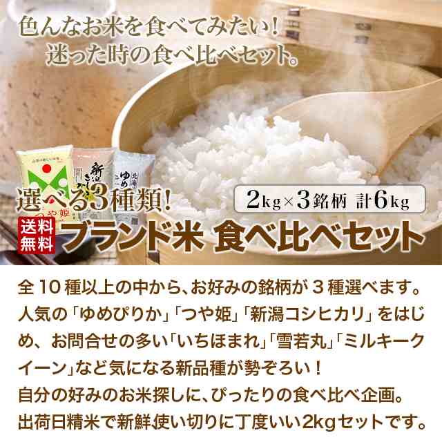 都内で 新米 令和4年産 新潟 新之助 白米5kg × 1個 農家直送 色彩選別