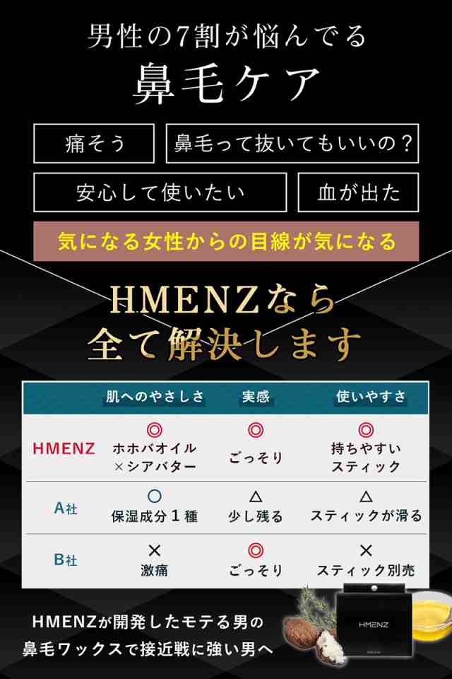 ブラジリアンワックス 鼻毛 鼻毛ワックス 鼻毛脱毛 ノーズワックス 脱毛 ハードワックス Hmenz スティック 24本 12回分 送料無料の通販はau Pay マーケット 鶴西オンラインショップ