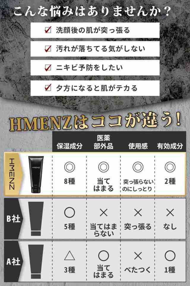 洗顔 メンズ さっぱり 洗顔料 洗顔フォーム 薬用洗顔 男 男性用 しみ くすみ オイリー肌 対策 ヒアルロン酸 配合 Hmenz 100g 送料無料の通販はau Pay マーケット 鶴西オンラインショップ