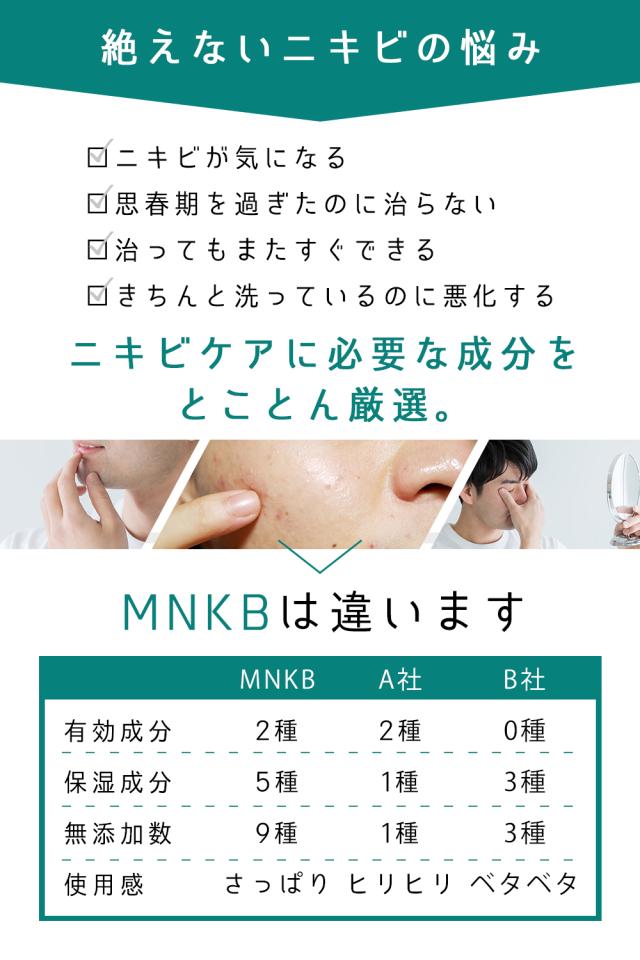 ニキビ 化粧水 メンズ ニキビケア のための 薬 用 化粧水 思春期 や 大人 の メンズ ニキビ に効く 送料無料 オイリー肌 や の通販はau Pay マーケット 鶴西オンラインショップ