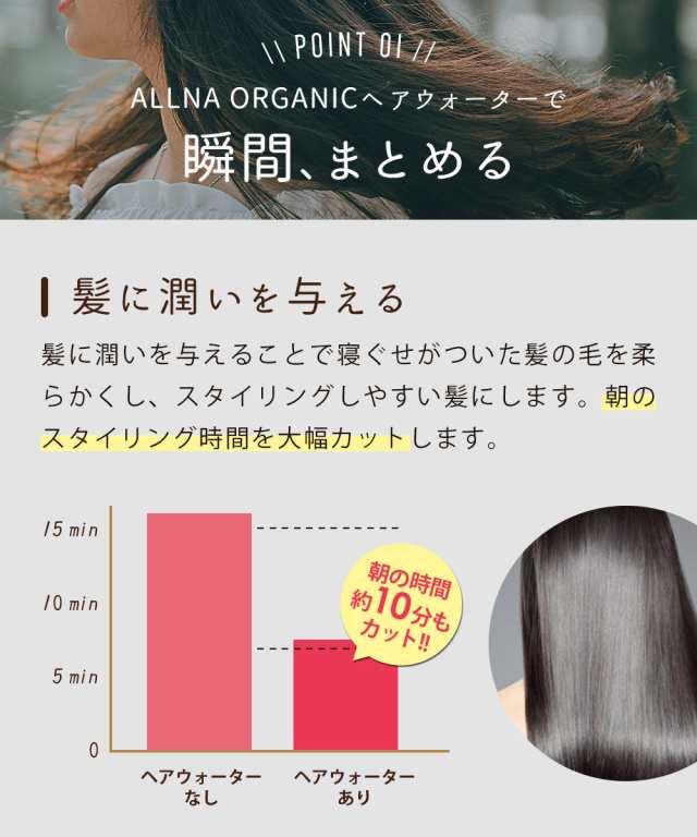 ヘアウォーター ヘアミスト ヘアスプレー 寝癖直し ヘアアイロン 対応 ノンシリコン 寝癖直しウォーター オルナ オーガニック 0ml 送料の通販はau Pay マーケット 鶴西オンラインショップ