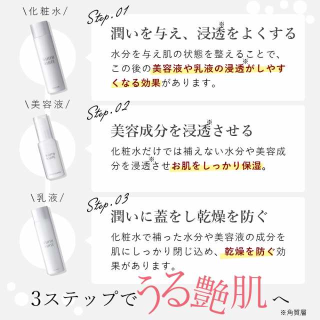 乳液 美白 薬用 高 保湿 しみ くすみ 対策 プラセンタ コラーゲン 白い 透明 肌 美白化粧品 Whith White フィス ホワイト 150ml 送料無料の通販はau Pay マーケット 鶴西オンラインショップ