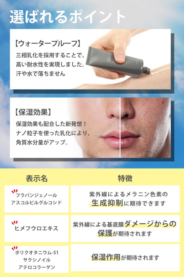 日焼け止め メンズ ウォータープルーフ せっけん で落ちる Spf 50 Pa フィス ホワイト メンズ 50g 送料無料の通販はau Pay マーケット 鶴西オンラインショップ