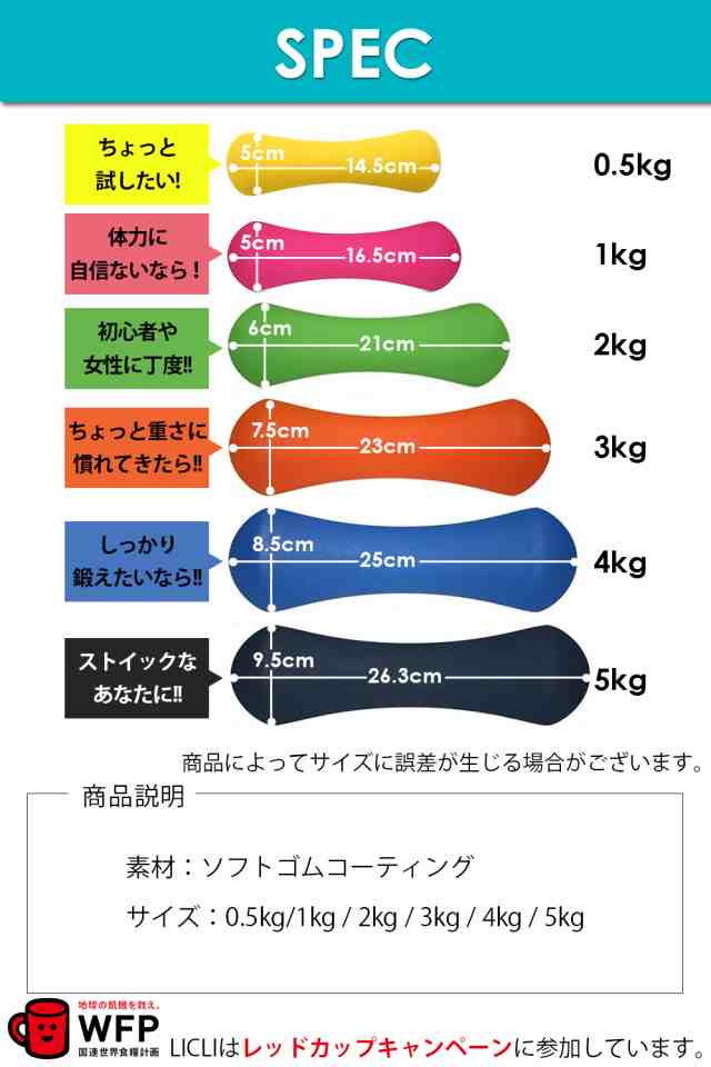 ダンベル 2個セット 0.5kg 筋トレ ダイエット 鉄アレイ ソフトコーティング 「 スタイリッシュ な デザイン 」LICLI  リクライの通販はau PAY マーケット - 鶴西オンラインショップ