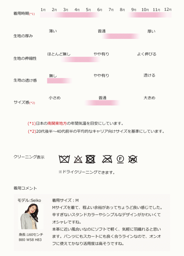 フェイクレザージャケット レディース ジャケット アウター スタンドカラー 秋 冬 ライダース黒グレー革ジャン合皮ブルゾンきれいめカジの通販はau Pay マーケット セレクトショップ モードアラカルト