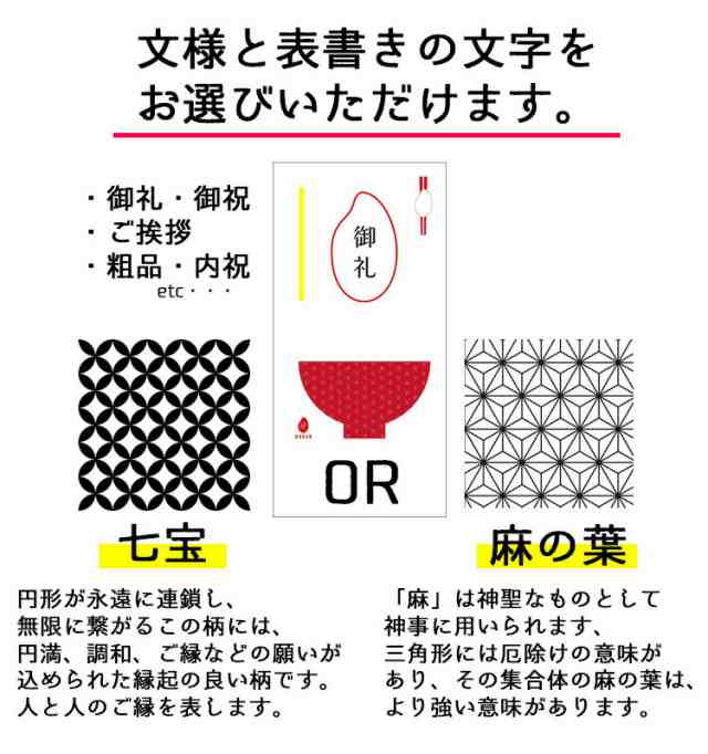 引越しご挨拶 絆gohan Petit 300g 2合炊き ギフト 送料無料 挨拶 贈り物 クリックポスト便 挨拶 粗品 新築 改築 プレゼント プチギの通販はau Pay マーケット E Zakkoku米