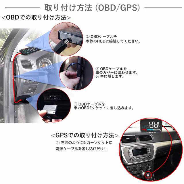 ヘッドアップディスプレイ Hud M7 Obd2 Gps 速度計 車 大画面 カラフル 日本語説明書 ハイブリッド車対応 宅配便送料無料 6ヶ月保証の通販はau Pay マーケット ｋｍサービス