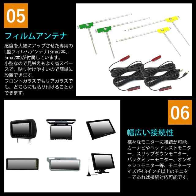 HONDA用の非純正品 ビート 地デジチューナー カーナビ ワンセグ フルセグ HDMI 4x4 高性能 4チューナー 4アンテナ miniB-CASカード付き 6ヶ月保証 