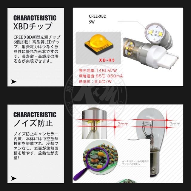 もんち! 送料無料 フォグランプ 30W H10 バルブ CREE LED ホワイ_27154/