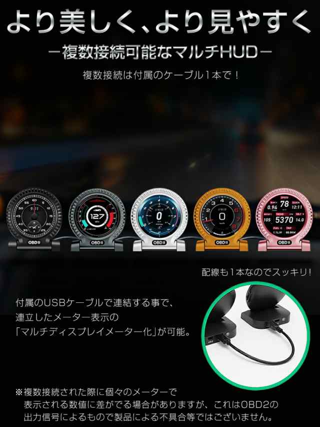 ヘッドアップディスプレイ HUD F10 OBD2接続 速度計 車 11の機能+4つの警告アラーム 複数接続でマルチディスプレイ化が可能  1ヶ月保証の通販はau PAY マーケット - ＫＭサービス