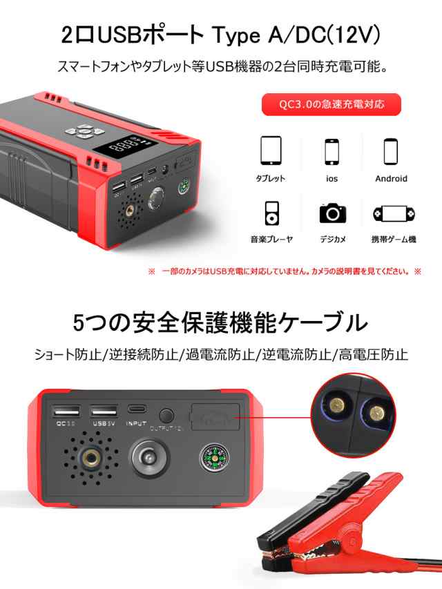 URVOLAX ドライブレコーダーUR11X専用降圧ケーブル 駐車監視用 USB電源直結コード 24Vを5V 長さ4m Mini 常時電源ケーブル  12V 1.5Aに変換用コンバーター - 通販 