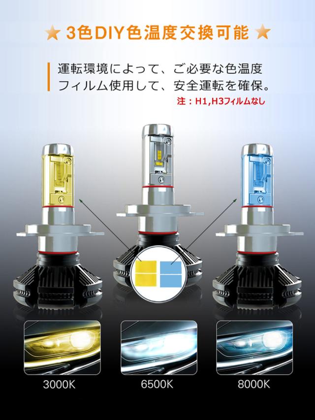 SUZUKI用の非純正品 アルト ラパン H27.6〜# HE33S ヘッドライト(LO)[H4] LED H4 HI/LO 2個入り 12V 24V 6ヶ月保証