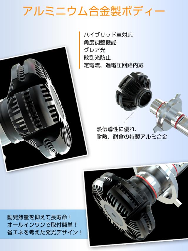 SUZUKI用の非純正品 アルト ラパン H27.6〜# HE33S ヘッドライト(LO)[H4] LED H4 HI/LO 2個入り 12V 24V 6ヶ月保証