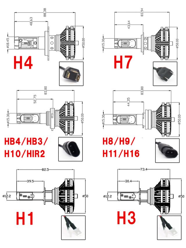 SUZUKI用の非純正品 アルト ラパン H27.6〜# HE33S ヘッドライト(LO)[H4] LED H4 HI/LO 2個入り 12V 24V 6ヶ月保証