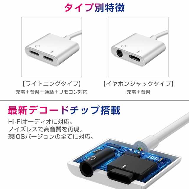 Iphone イヤホン 変換アダプタ 充電しながら通話 音楽 同時 最新ios対応 拡張アダプター アイフォン リモコン使用 1ヶ月保証の通販はau Pay マーケット ｋｍサービス