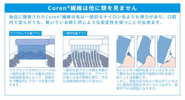 送料無料 歯ブラシ クラプロックス CS5460 ウルトラソフト 4本