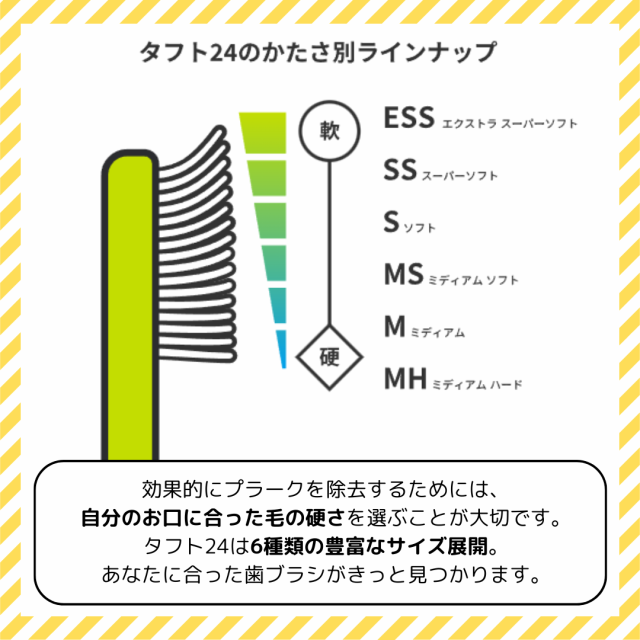 メール便送料無料】オーラルケア タフト24歯ブラシ 25本 歯科専売品【2