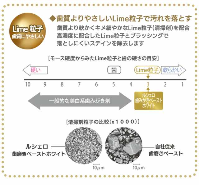 最短即日出荷】ホワイトニング ルシェロ歯磨きペースト ホワイト 100g 3本の通販はau PAY マーケット - お口の専門店（R） | au  PAY マーケット－通販サイト