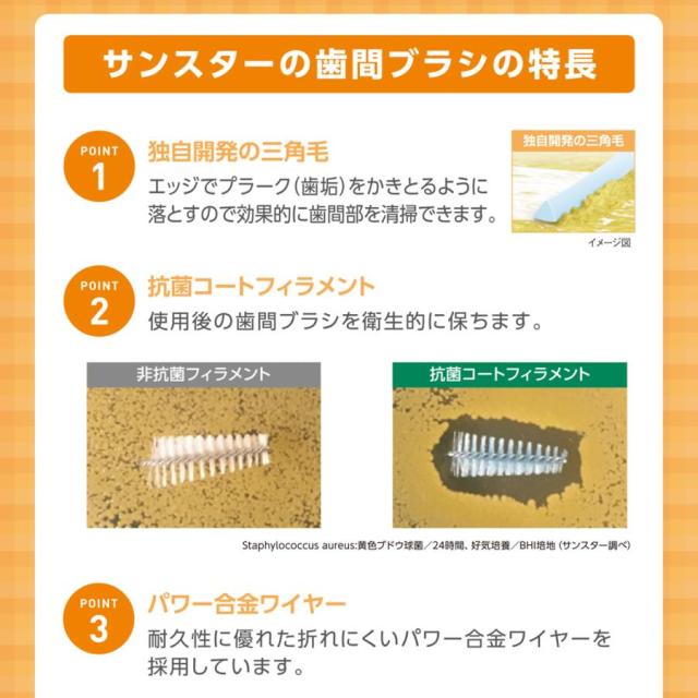 ポイント消化】サンスター ガム・歯間ブラシL字型 4本入×1個の