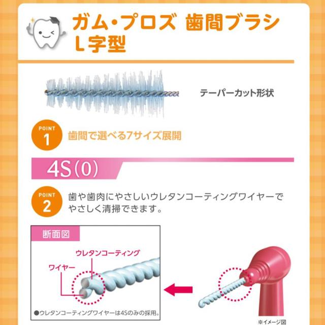 サンスター歯磨販促用「宇宙への挑戦」Ｂ５サイズ・紙製下敷き（非売品・新品） ソニック やわカタ下敷き 裏表で書き心地が切り替えられる B5 SK