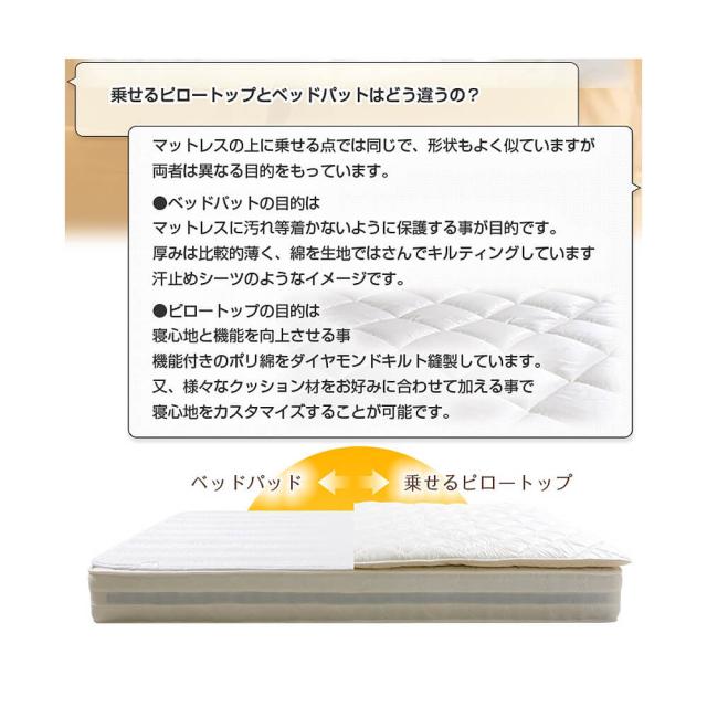 Ａｄａｎ（アダン）　ふんわりピロートップ　キング　ピロートップマットレス　コンパクト梱包　キング　ピロートップ　高級ホテル仕様　マット　ベッド　布団　寝具　ナチュラル　シンプル　北欧　レトロ　西海岸　ミッドセンチュリー　ｍｅｇｌａｓ　メグラス