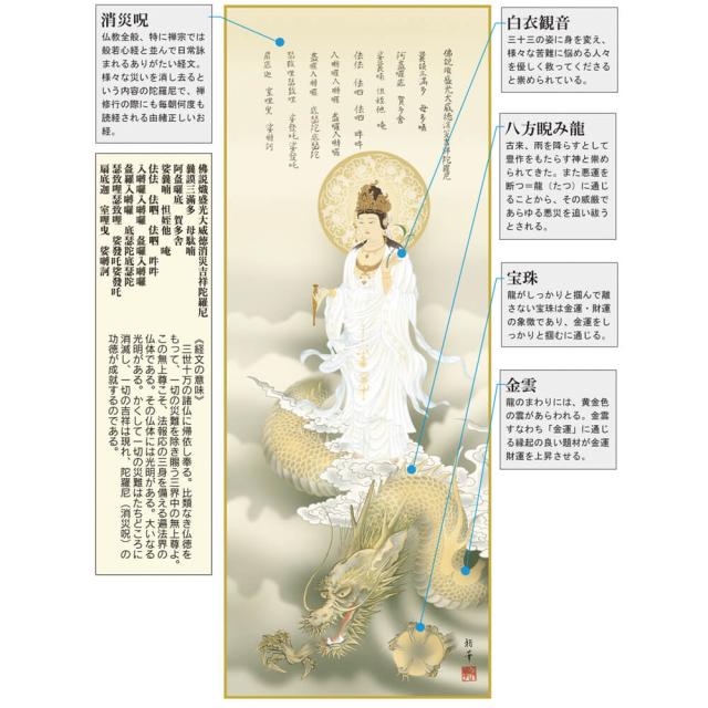 龍上白衣観音　掛軸　龍上白衣観音　尺五立　高精彩工芸画　手彩補色　掛け軸　掛軸　動物画　厄除け　干支　表装　軸装　桐箱_6