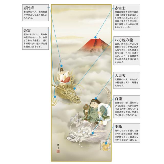 伝統工芸品 金龍 掛け軸 恵比寿大黒双龍図 掛軸 長江 桂舟 尺五立 高