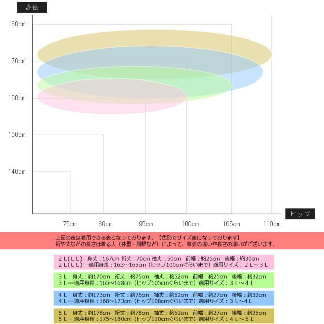 浴衣　大きいサイズ　レディース　ゆかた　大人　浴衣単品　３Ｌ　４Ｌ　ぽっちゃり　ふくよかさん向け　大きい　あじさい　青　紫_5