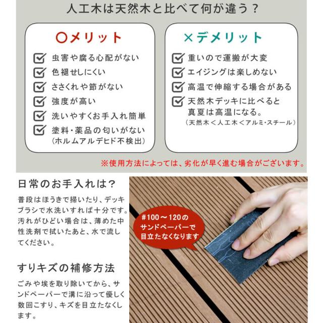 Ｅｃｏｆｅｅｌ（エコフィール）人工木ウッドデッキ　９０×９０ｃｍ　６台セット　手入れ簡単　人工木ウッドデッキ屋外用　送料無料_11
