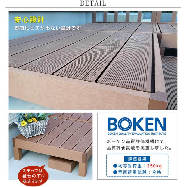 Ｅｃｏｆｅｅｌ（エコフィール）人工木ウッドデッキ　９０×９０ｃｍ　６台セット　手入れ簡単　人工木ウッドデッキ屋外用　送料無料_12