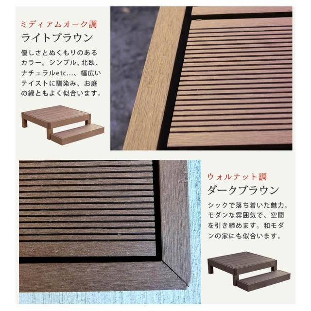 Ｅｃｏｆｅｅｌ（エコフィール）人工木ウッドデッキ　９０×９０ｃｍ　６台セット　手入れ簡単　人工木ウッドデッキ屋外用　送料無料_14
