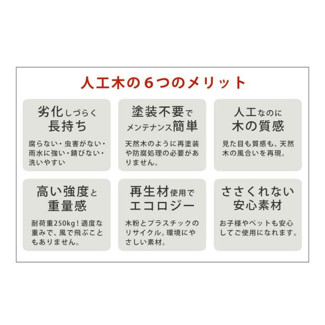 Ｅｃｏｆｅｅｌ（エコフィール）人工木ウッドデッキ　９０×９０ｃｍ　６台セット　手入れ簡単　人工木ウッドデッキ屋外用　送料無料_3