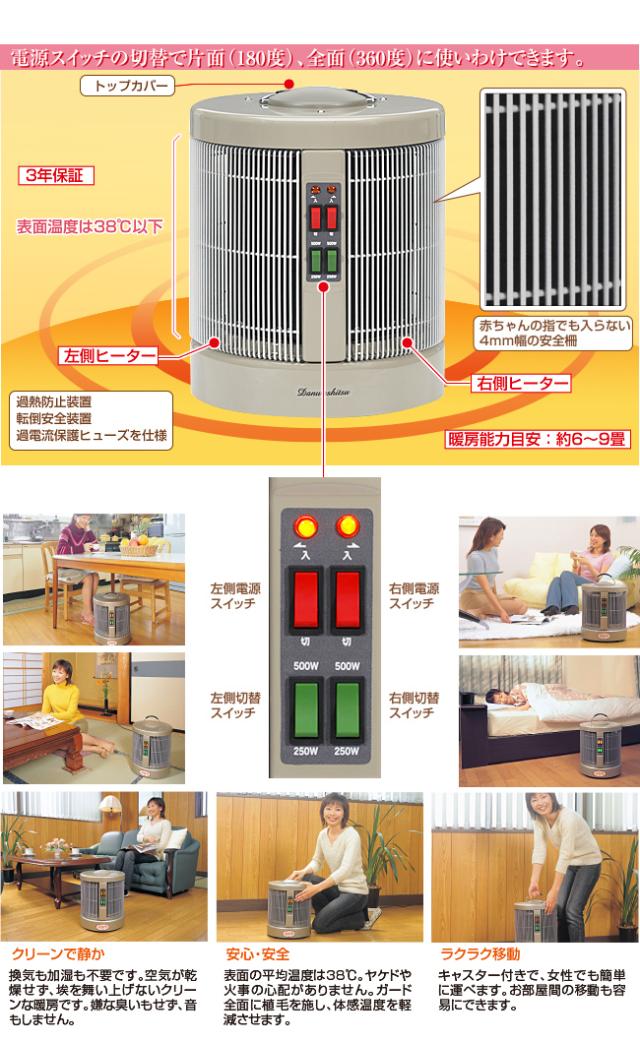 極美品☘️ 2024年製 暖話室1000型 遠赤外線パネルヒーター Amazon.co