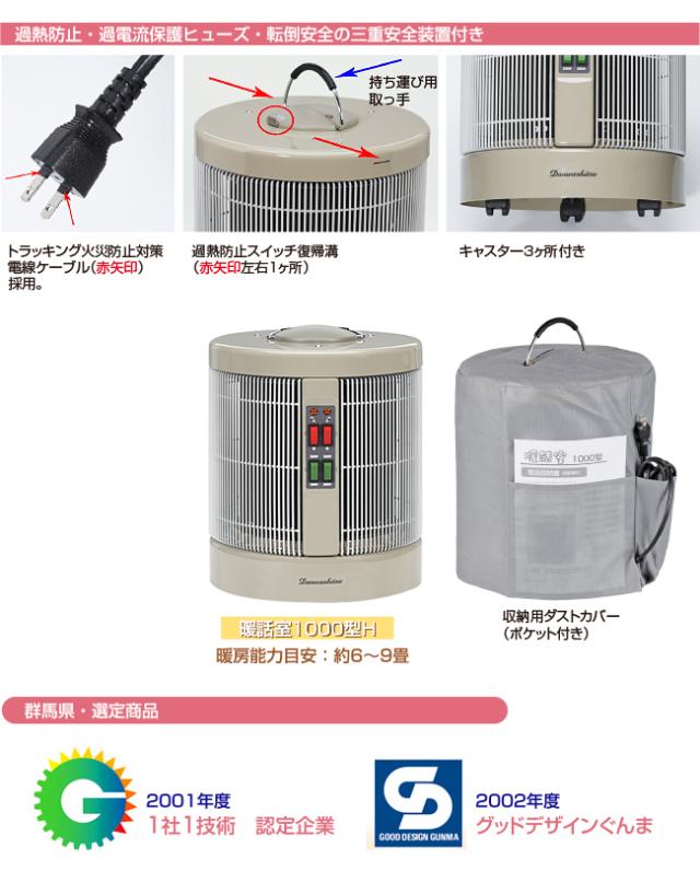 暖話室 1000型 全方位型遠赤外線輻射式暖房器 遠赤外線輻射式パネルヒーター 全方向 遠赤外線 輻射式 パネルヒーター 暖話室 1000型h 遠赤外線