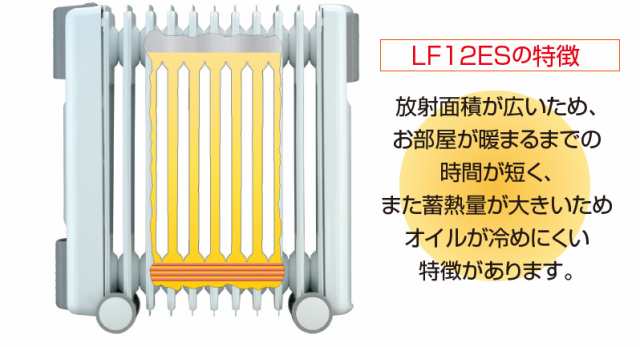 ユーレックス オイルヒーター 国産 12フィン LF12ES（IW