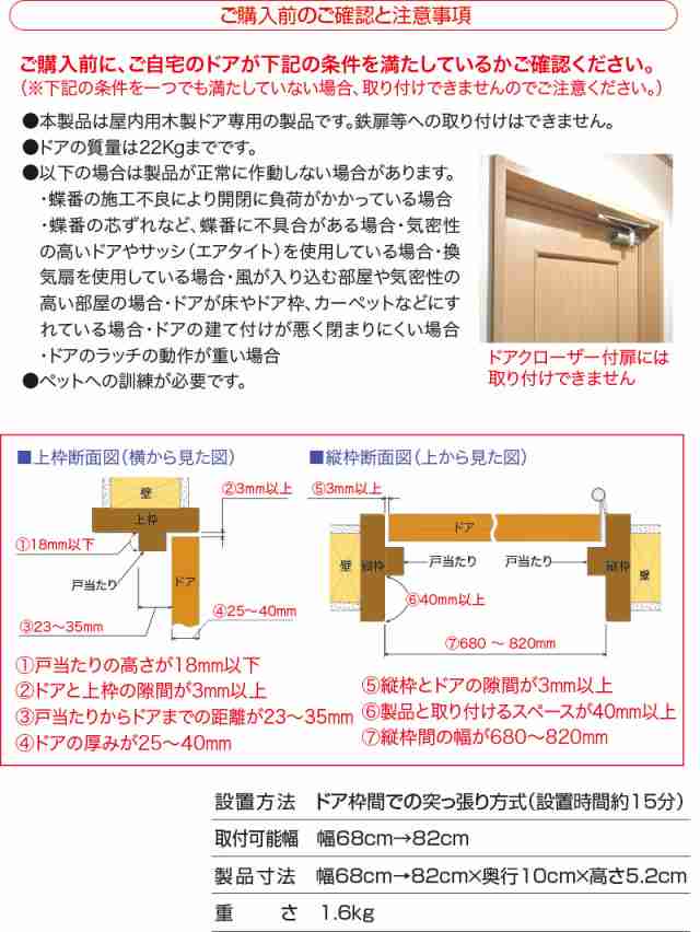 わん にゃんフリーパス 【犬 猫 ペットドア 犬用ドア 猫用ドア 冷暖房