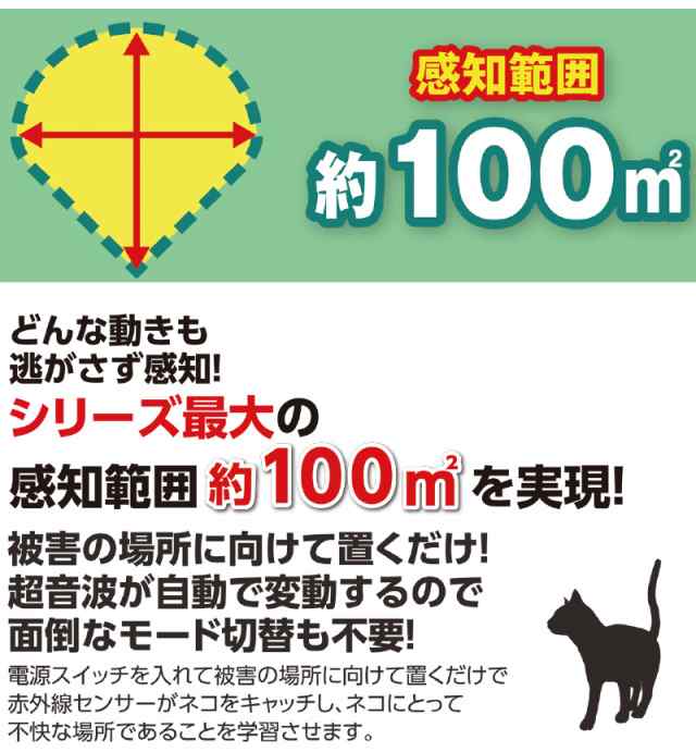 ガーデンバリアIII GDX-3×3台 猫よけ ねこよけ ネコ 変動 超音波 庭 侵入 糞 被害 対策 軽減 - 1