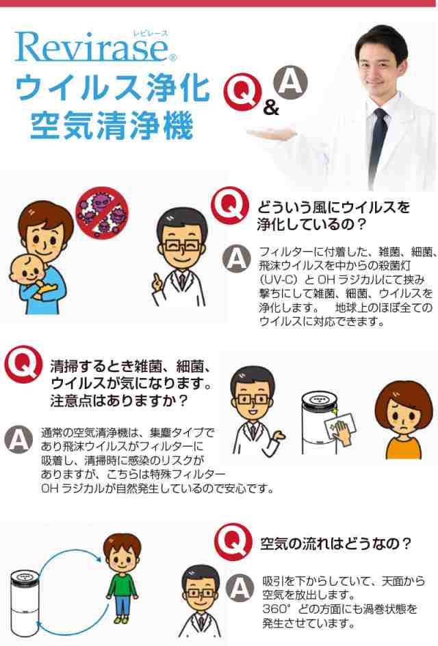 空気清浄機 レビレース ウイルス浄化 【 空気清浄 360°方向 空気循環