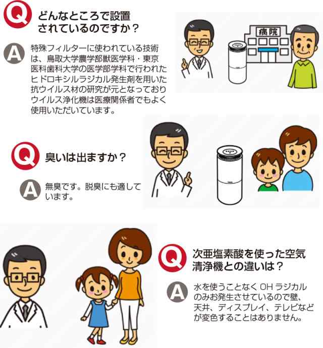 空気清浄機 レビレース ウイルス浄化 【 空気清浄 360°方向 空気循環
