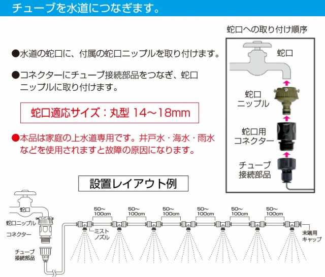 ミストdeクールシャワー チューブタイプ 15m 【 ミストシャワー ミスト