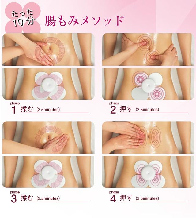 chomomi チョモミ 家庭用 腸もみ ガジェット 腸 揉む 押す