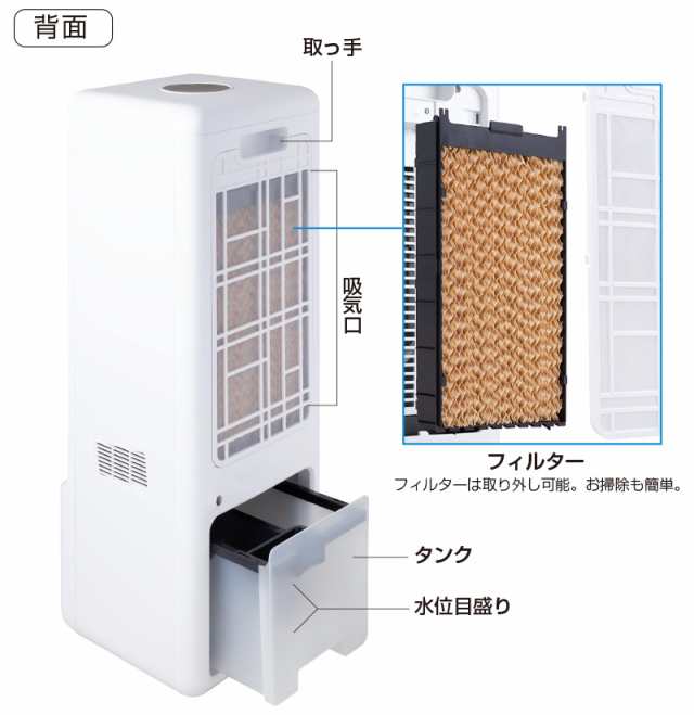 ペルチェ式 冷風扇 冷風機 スリム冷風扇 おすすめ 冷風扇風機 扇風機 エアコン クーラー スポットクーラー タワーファン 氷 保冷剤 送料無料  熱中症 対策 冷却装置 冷風 ペルチェの通販はau PAY マーケット - やさしさON-LINE | au PAY マーケット－通販サイト