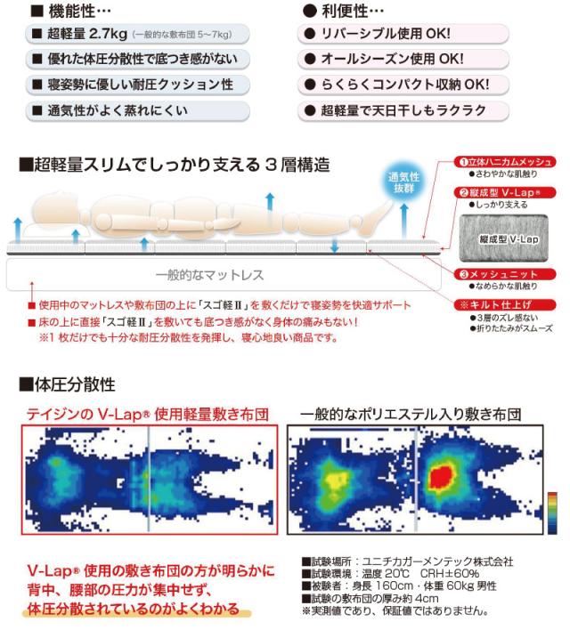 スゴ軽2 敷布団 シングル スゴカル２ テイジン 帝人 TEIJIN V-Lap 100x200cm すご軽 すごかる 軽量 敷き布団 日本製 体圧分散 オールシーズン リバーシブル 通気性 6つ折り シングル コンパクト収納 グレー ムレにくい 省スペース スゴい軽い V-Lap (R)使用_2