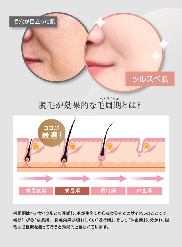 脱毛器 クールフラッシュボーテ NEO クールフラッシュボーテネオ 脱毛 美顔 ムダ毛 ヒゲ うぶ毛 シミ くすみ ワキ 脚 ビキニライン VIO 全身 光脱毛器 IPL 脱毛器 フラッシュ脱毛器 光美容器 冷却 クール レディース メンズ 自宅 セルフ脱毛 OM-FM03NE_5
