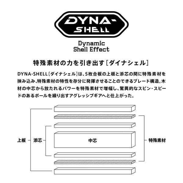 VICTAS ヴィクタス ペン スピン エース-カーボン SPIN ACE-CARBON 卓球 
