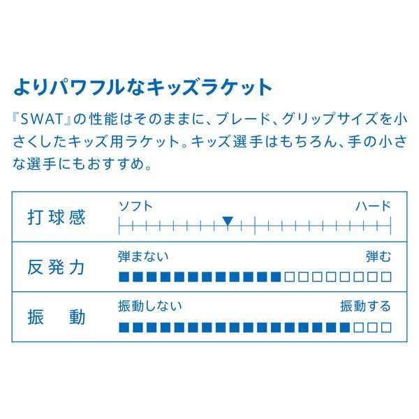 卓球 卓球ラケット シェーク攻撃用 ヴィクタス ZX-GEAR OUT