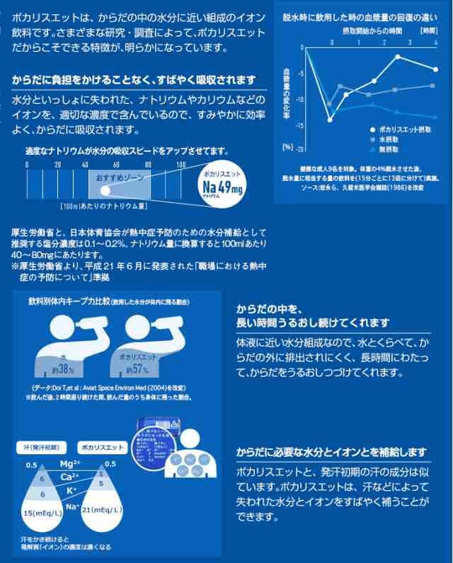 ポカリスエット 1L用粉末 74g×100袋 33870 スポーツやお風呂上がりの