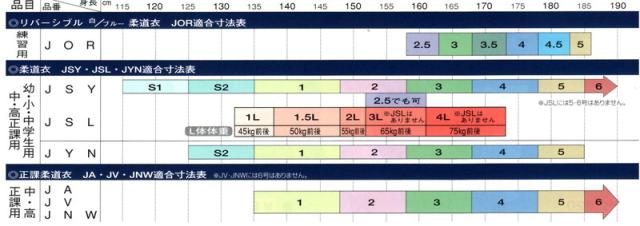 早川繊維工業 九櫻 上下セット 女子用一重織柔道衣 背継仕上 JSL2_1